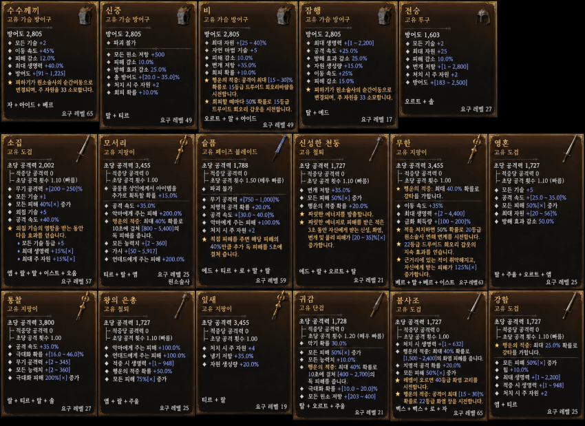 IMG_0186.png ๋์๋ธ๋ก4์ ๋์๋ธ๋ก2 ์์ดํ
๋ฑ์ฅ ใทใทใทใท
