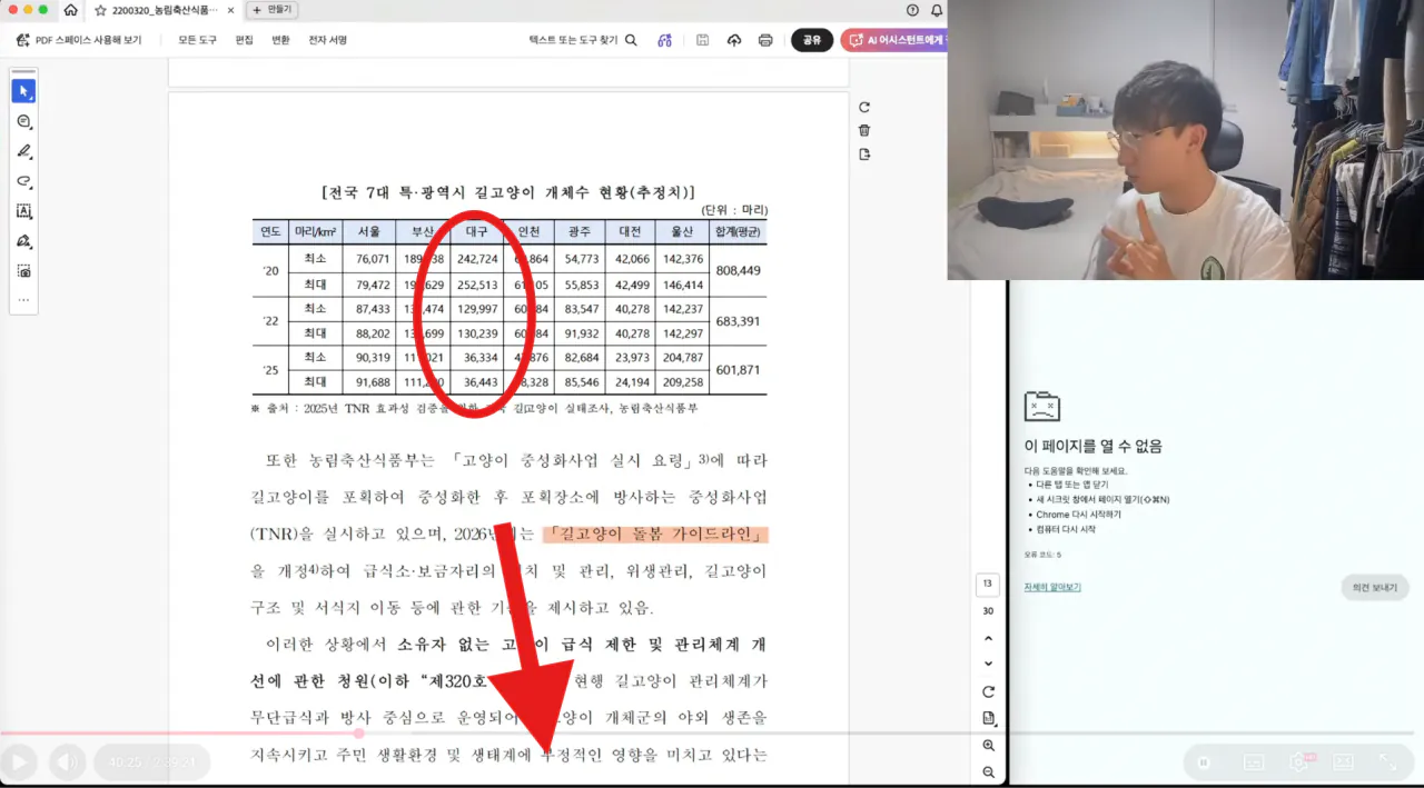 image.png 새덕후, 고양이 급식제한 청원 답변에 쓰인 자료 ㅋㅋㅋㅋㅋㅋ