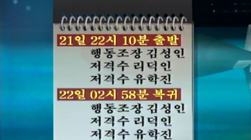 공작조.png 꽁치잡이 그물에 북한 잠수함이 잡혔던 사건