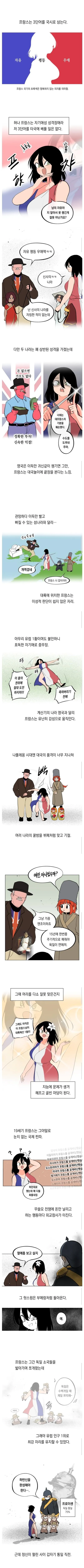 Screenshot_20261019_163453_Samsung Browser.jpg ๋๋์
์ด ๋ฐ๋ฌํ ํ๋์ค.manhwa