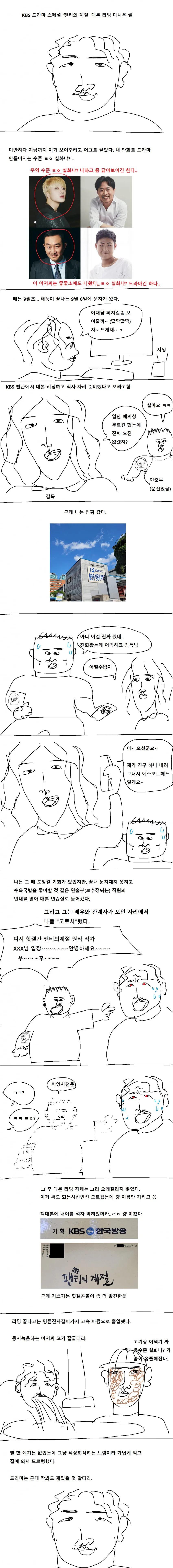 ํ์ผ๋ด2.png.ren.jpg ๊ฐ์น๋ช
์)๋จ์ฑ์ฉ ๊ธฐ๋ฅ์ฑ ํฌํฐ ๋ง๋๋ ํ์ฌ ๋ค๋๋ค ์งค๋ฆฐ ์ฐ.manhwa