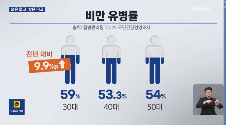 0000000.png 30๋ ๋จ์ 59% ๋น๋ง, ์ฐ๋ น๋ 1์