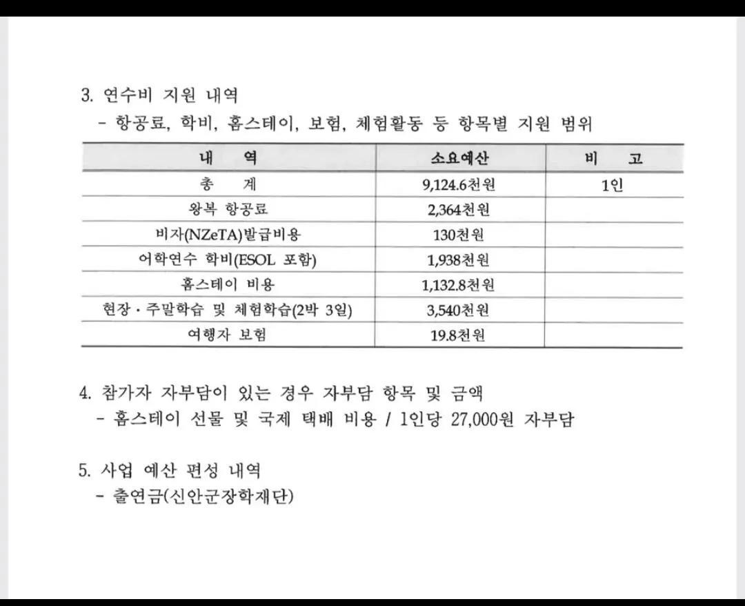 신안군 초등학생 어학연수 사실상 공짜
