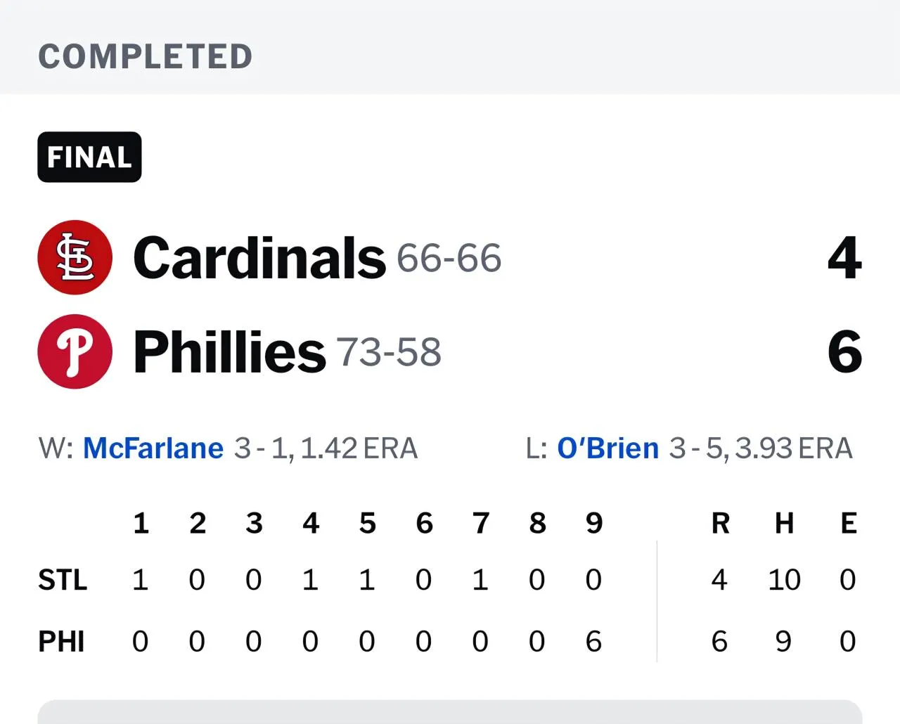 Screenshot_20260824_051958_MLB.jpg PHI) 슈와버 끝내기 투런 ㄷㄷㄷㄷㄷㄷㄷㄷㄷ