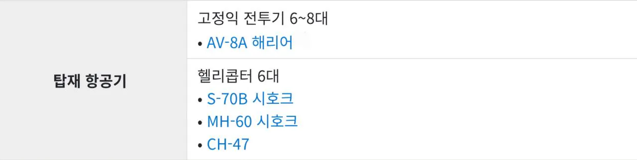 1000120430.jpg 동남아시아 국가들이 항공모함에 집착하는 이유