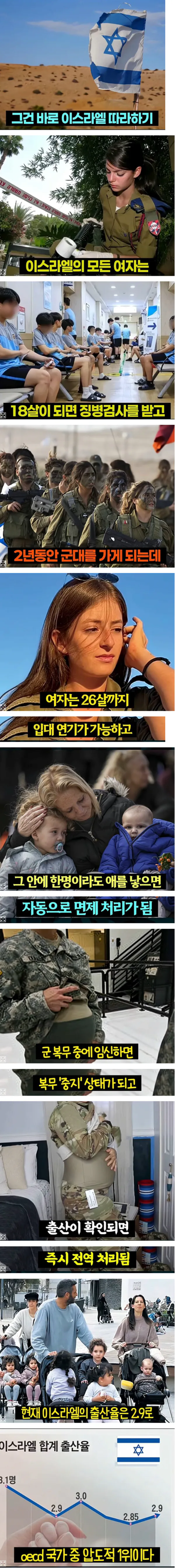 출산율 극단적으로 올린