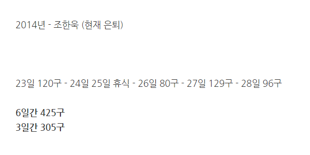 14년조한욱2.png 충암콘 이영복이 갈아버린 투수들 목록 총정리 ㄷㄷㄷㄷㄷㄷㄷㄷㄷㄷㄷㄷㄷㄷㄷㄷㄷㄷㄷ