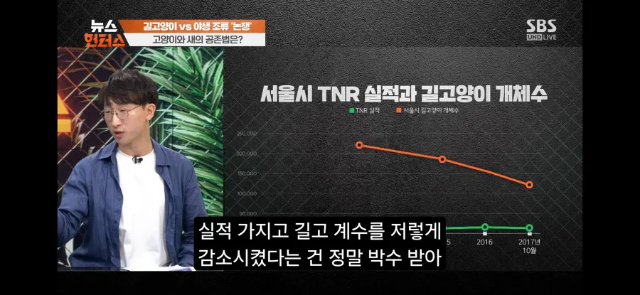 17331.webp 새덕후 TV토론 대패배해버렸네.