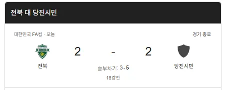 image.png 당진시민축구단 승리의 열차 뒤늦게 출발ㅅㅅㅅㅅㅅㅅㅅ