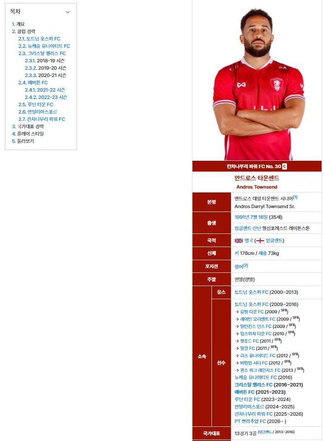 제목 없음.png 약혐) 어제자 잉글랜드 축구선수 연습중에 롤러 사고...ㄷㄷㄷㄷ