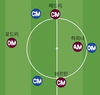 image.png “당신이 알던 바르셀로나는 잊어라” 한지 플릭의 26/27 바르셀로나 (쿼드러플 달성)
