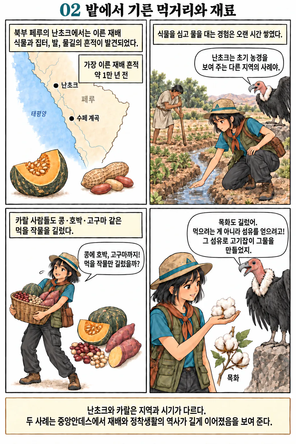 02.png 남미에도 5000년전부터 고대문명이 존재했다? 카랄 MANHWA