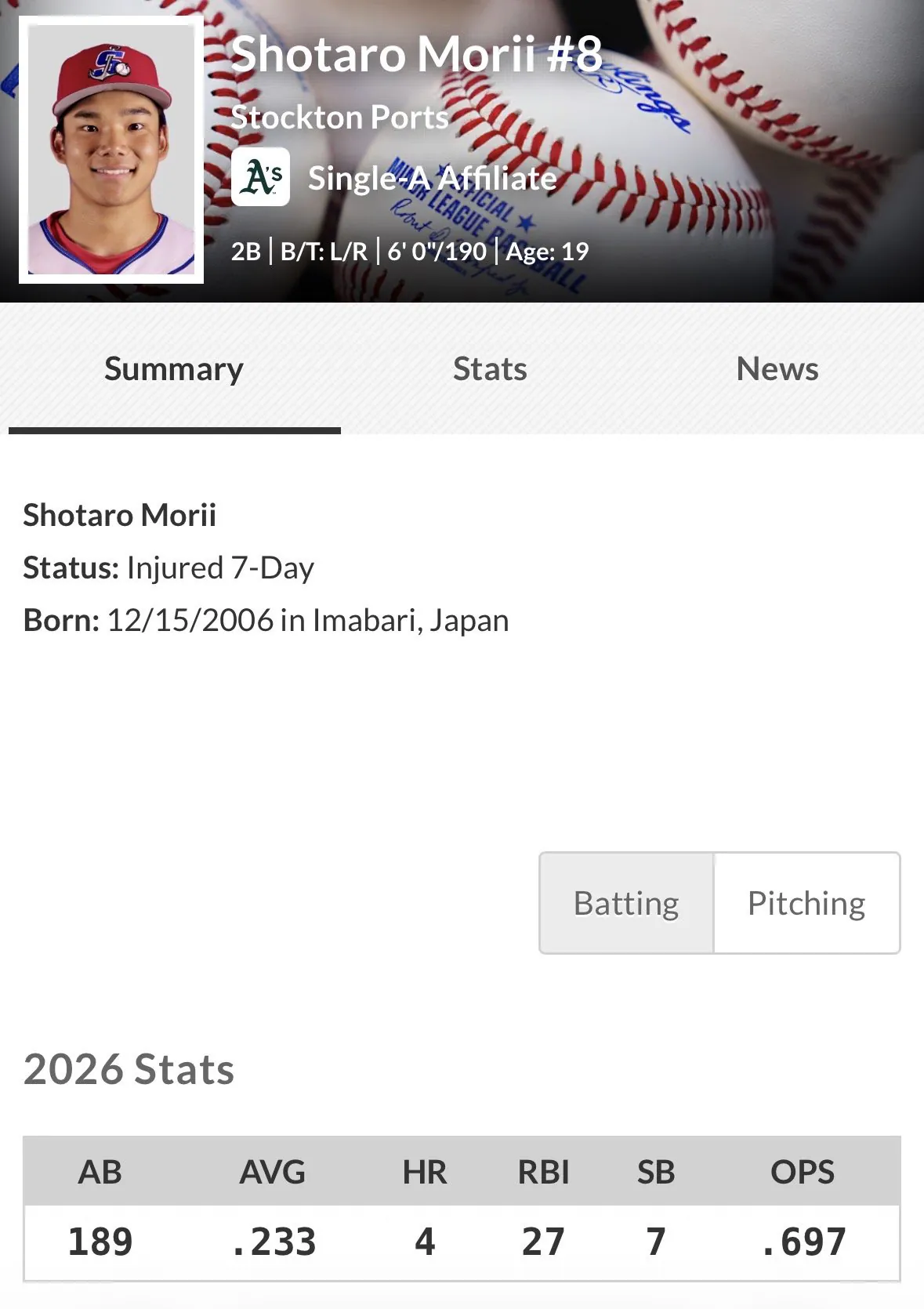 IMG_8116.jpeg MLB ๋ง์ด๋ ํ์์ ์ก์ฑ์ค์ธ ์์์์ธ ์ด๋๋ฅ ์ ์๋ค ๊ทผํฉ
