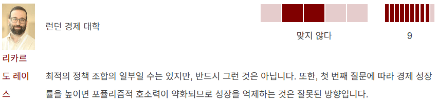 image.png 의외로 유럽-미국 경제학자들이 갈리는 질문