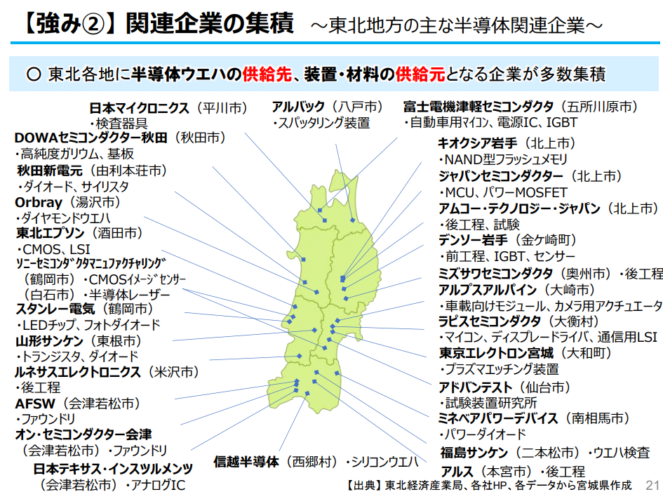 2.png SK하이닉스가 일본에 반도체 공장 건설하려는 이유.jpg