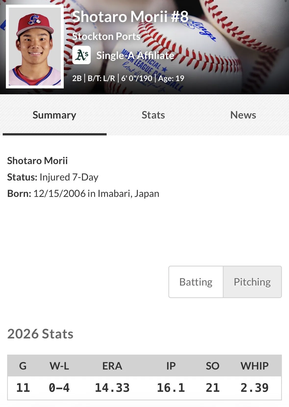 IMG_8117.jpeg MLB ๋ง์ด๋ ํ์์ ์ก์ฑ์ค์ธ ์์์์ธ ์ด๋๋ฅ ์ ์๋ค ๊ทผํฉ