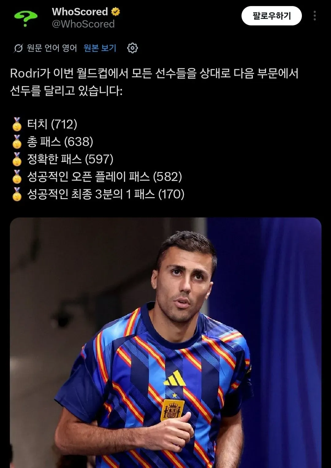 1000125965.jpg 발롱도르 위너 로드리 근황 ㄷㄷㄷㄷㄷㄷㄷㄷ