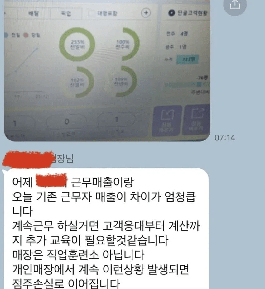 1000072413.png 편의점 알바한테 매출 압박하는 점장