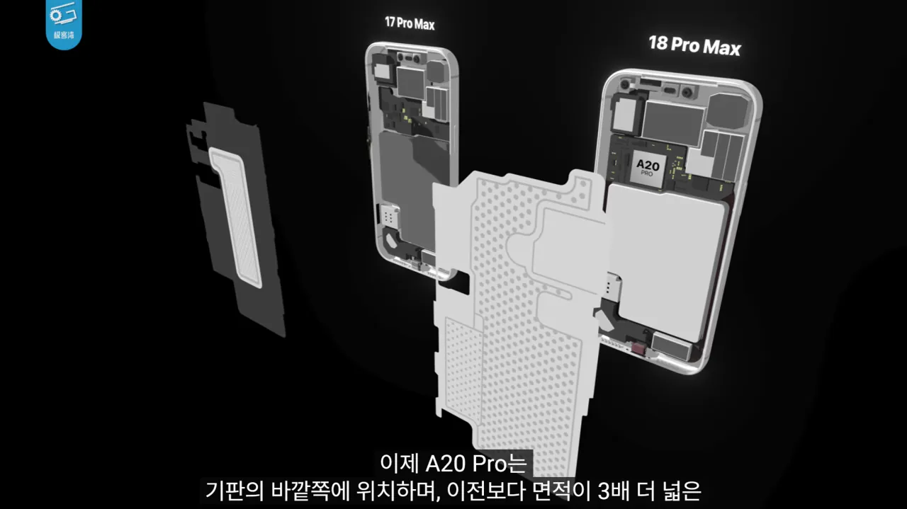 2.png 기커완 아이폰18 프로맥스 A20 분석 요약