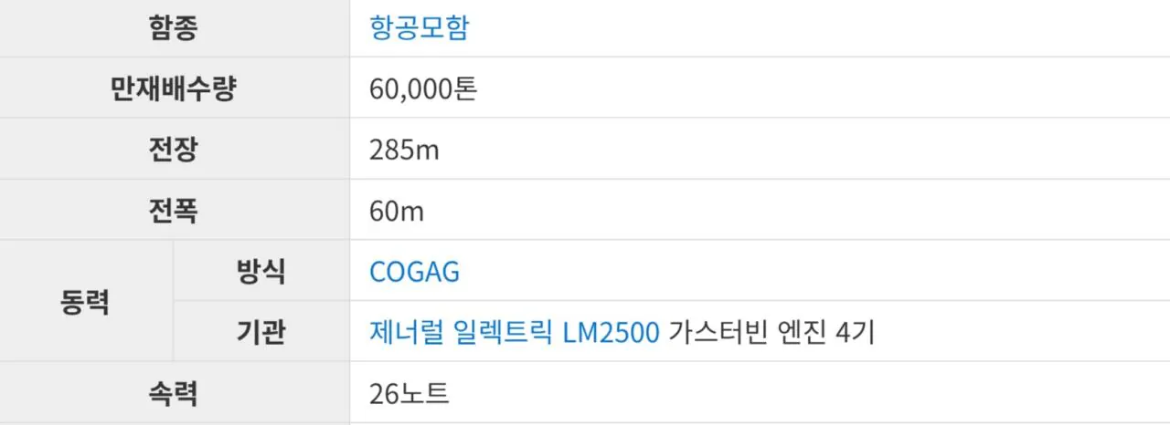 1000120818.jpg 오스만의 부활을 꿈꾸는 터키의 항공모함 국뽕이 웃긴 이유
