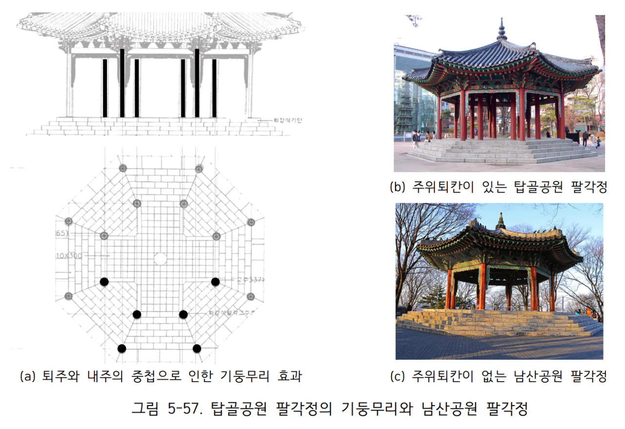 image.png 대한제국 시기 건축물들의 흥미로운 특징