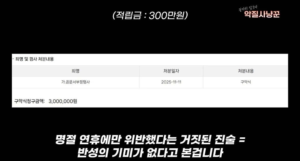 IMG_8662.jpeg 장애인주차구역 주차로 1100만원 과태료+벌금낸 사람