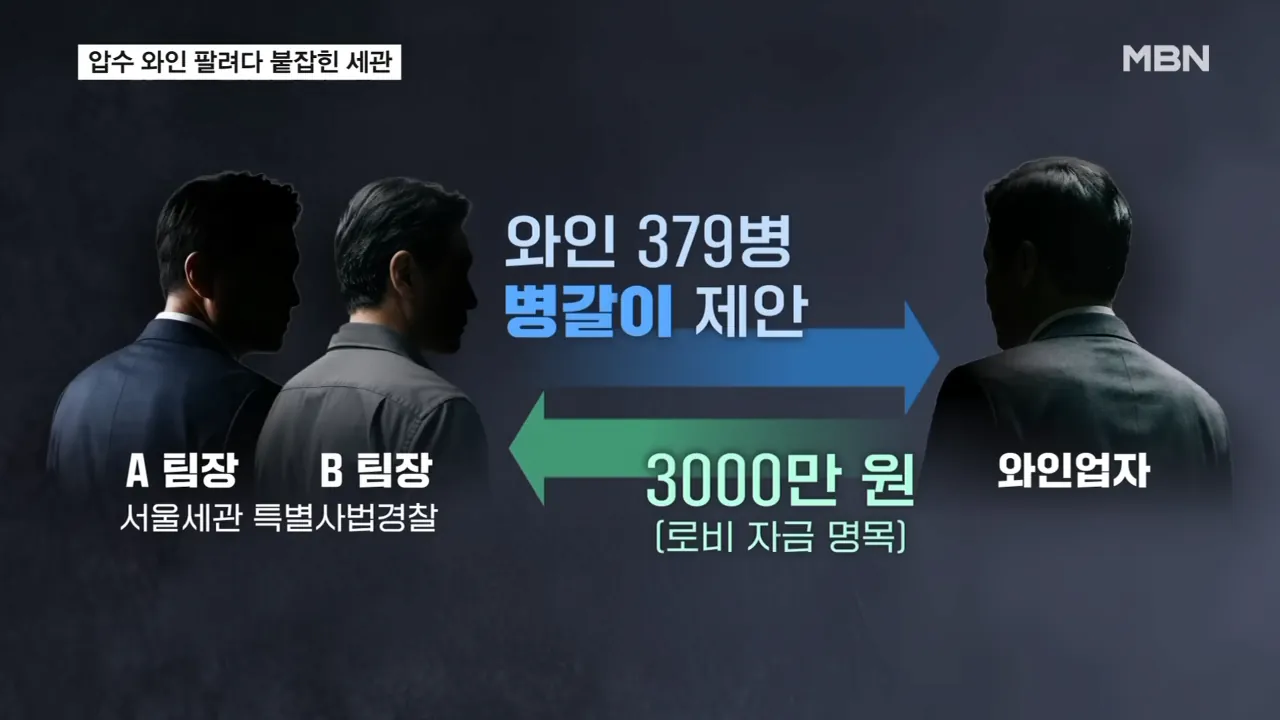 4.png 포텐 마운자로 이슈로 관세청 와인사건 봤는데 진짜 골때리네 ㅋㅋ