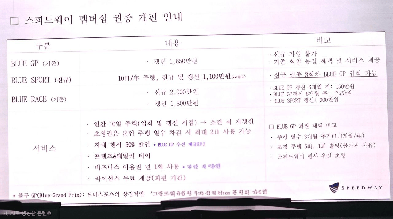 1000047773.webp N thusiast 용인 스피드웨이 트랙 데이 후기