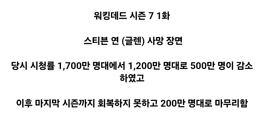 image.png ๋ฏธ๋ ์ญ์ฌ์ ๊ฐ์ฅ ์ถฉ๊ฒฉ์ ์ธ ์ฅ๋ฉด ์ค ํ.gif