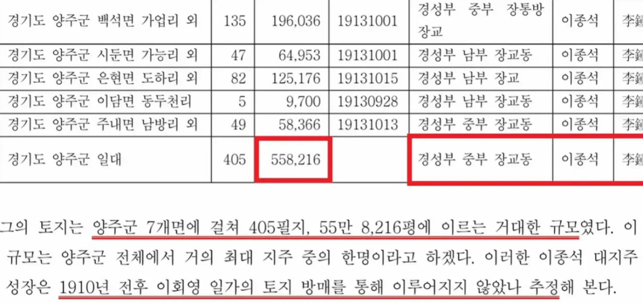 image.png 이회영의 신화에 대하여