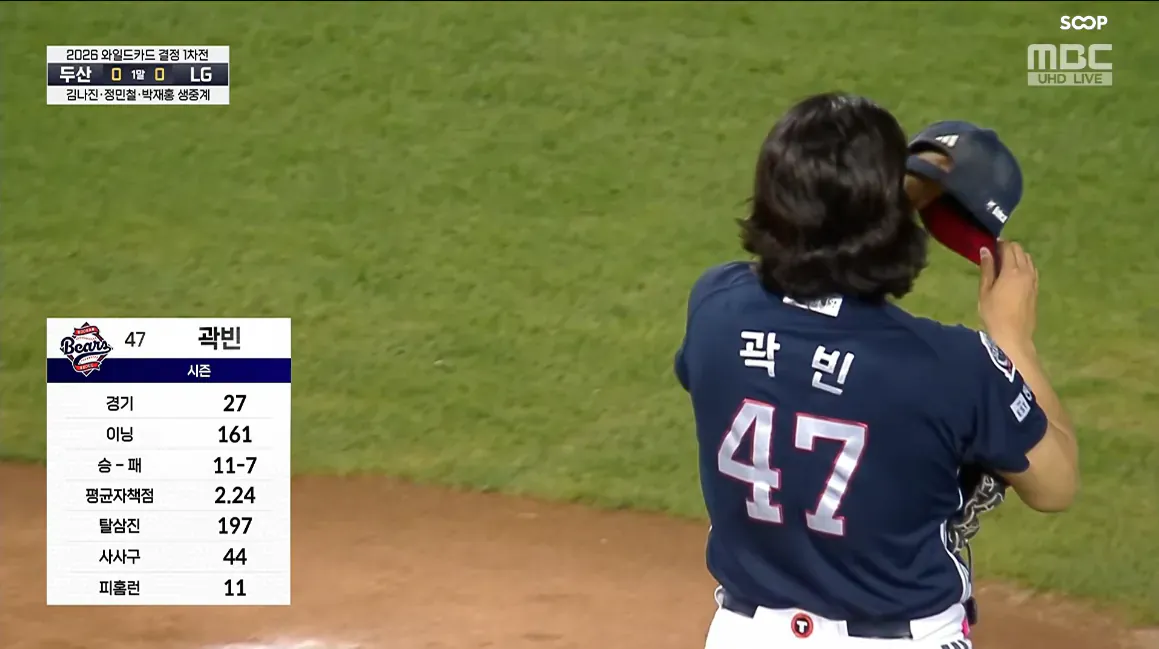 image.png '두산 베어스 씨발럼들 개새끼들 좆같은 새끼들' 두산 베어스 곽빈 주요 투구 모음 (vs LG 트윈스)