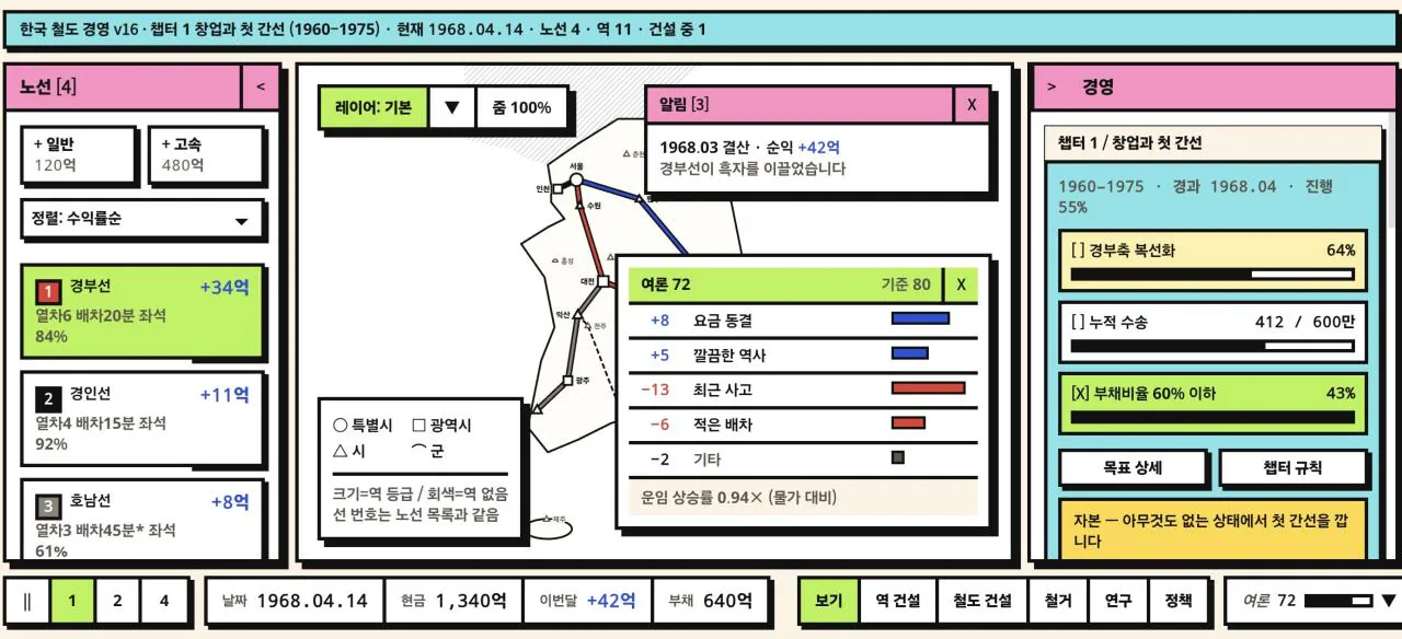 20658.jpg (스압, 근데 3줄 요약 있음)오푸스5가 제 게임 개발 꿈을 이루어주고 있습니다.