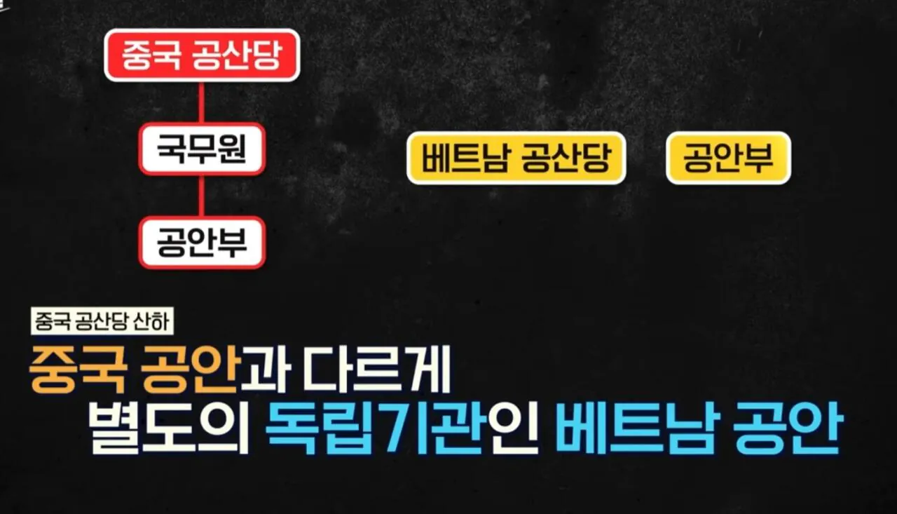 1000123664.jpg 베트남 국뽕인 반도체 굴기를 강행중인 '또럼' 이란 인물은 누구인가 ?