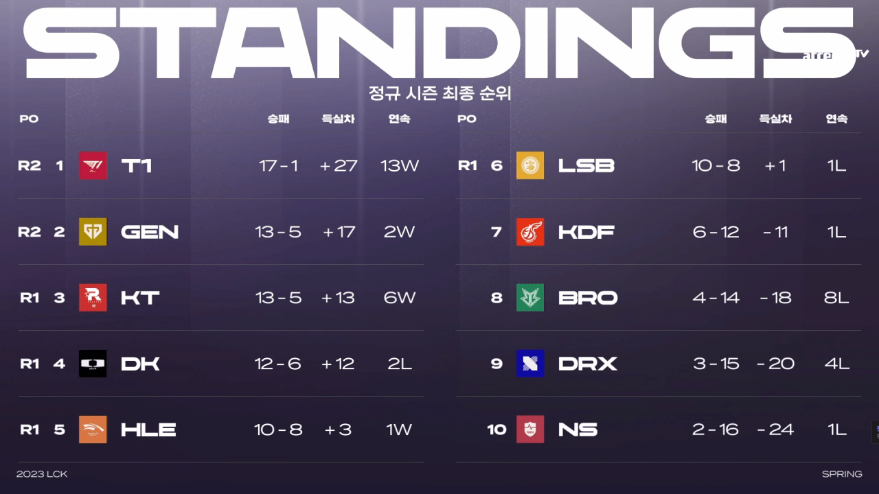 image.png 딮국사 이야기 완결