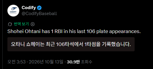 image.png 최근 오타니의 부진을 알수있는 기록