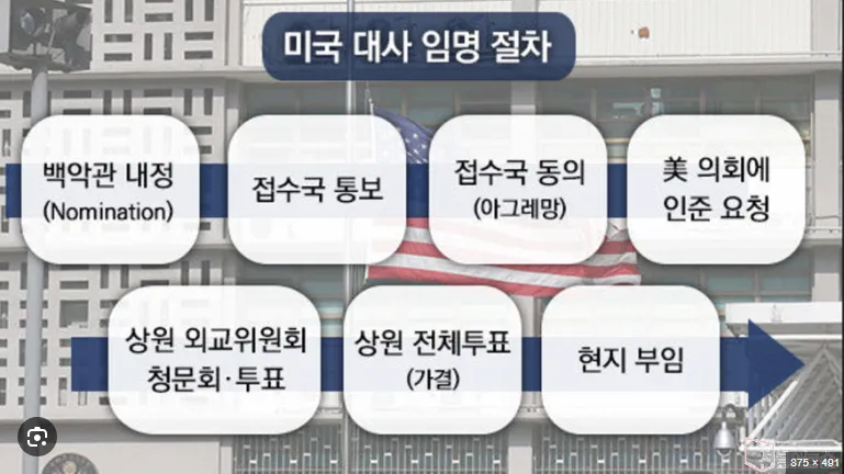 image.png 의외로 한국 대사에게 집착광공멘헤라 모먼트를 보여준 곳