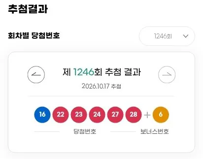 제 1246회차 로또 1등 당첨번호