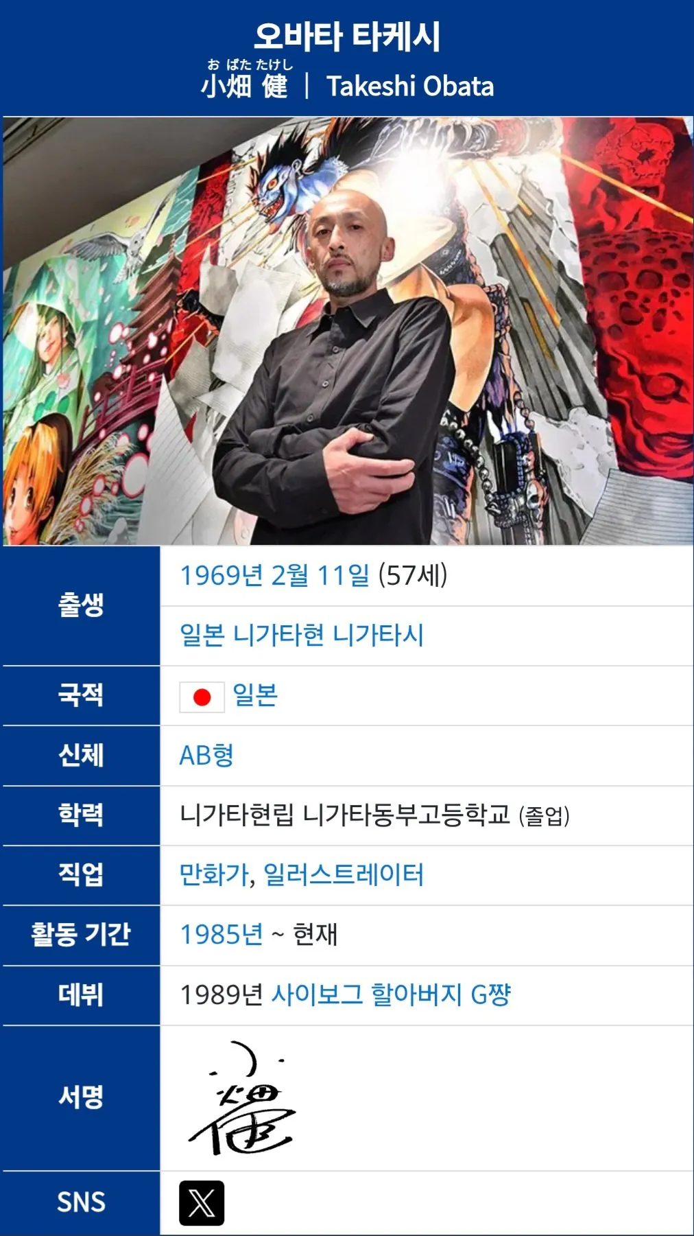 Screenshot_20261005_031945_Samsung Browser.jpg ๋ฐ์ค๋
ธํธ ์์์๊ฐ ์๊ฐํ๋ ๋จธ๋ฆฌ๊ฐ ๊ฐ์ฅ ์ข์ ์บ๋ฆญํฐ