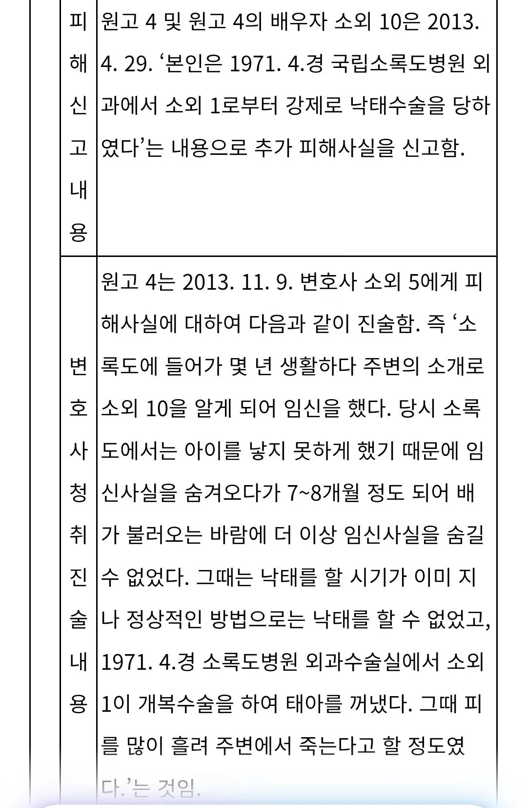 1000028587.jpg 소록도 등 한센병과 관련해 한국에서 어떤 충격적인 일이 일어났는지 판례 등을 통해 알아보자
