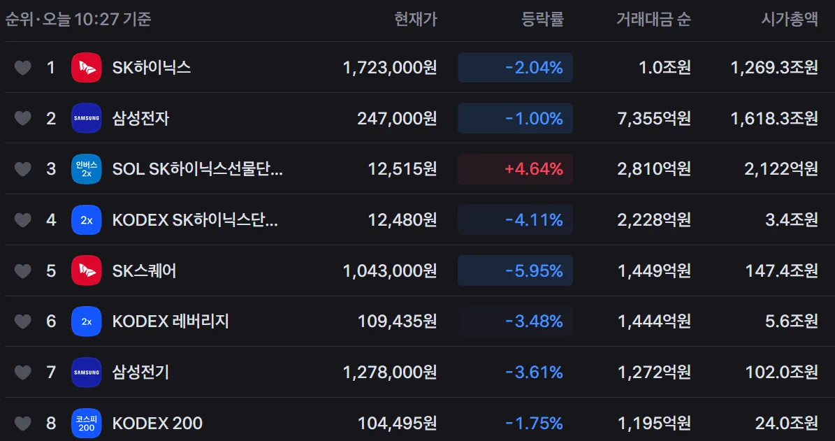 image.png 오늘 상장한 중국 창신메모리 주가 현황.........jpg