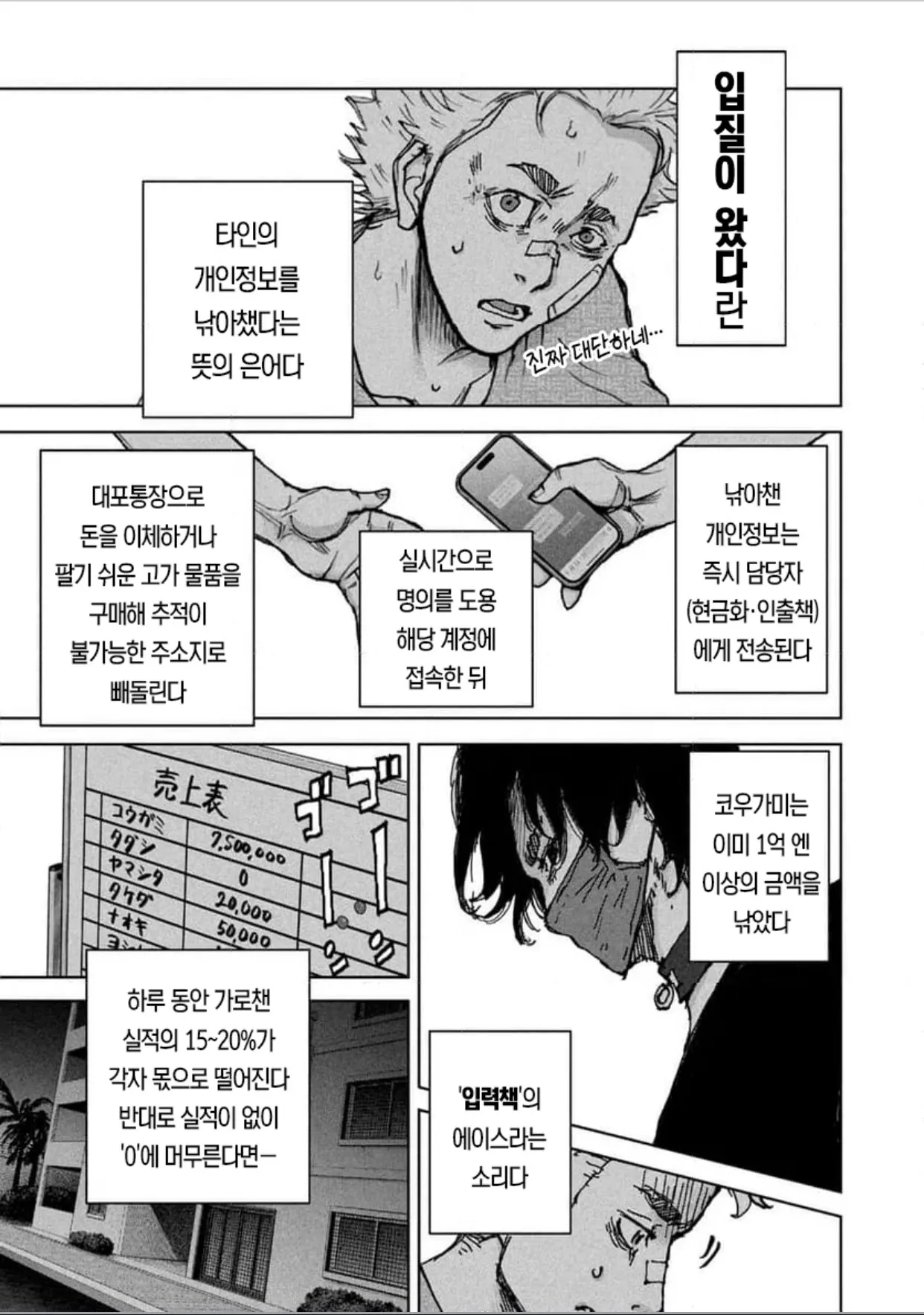 IMG_1736.jpeg 캄보디아 범죄단지 만화 2화(잔인주의)