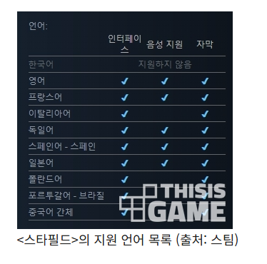 스팀 지역락 진짜 떴다 ㅋㅋㅋㅋ