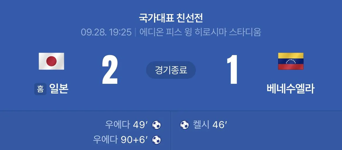 IMG_5909.jpeg 한중일 축구대표팀 A매치 결과 근황 ㄷㄷ