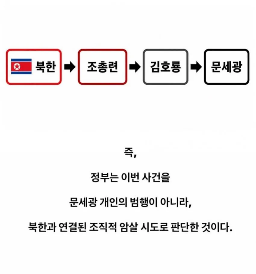1790582685-3.jpg 육영수 여사 피격사건에 나온 '조총련'