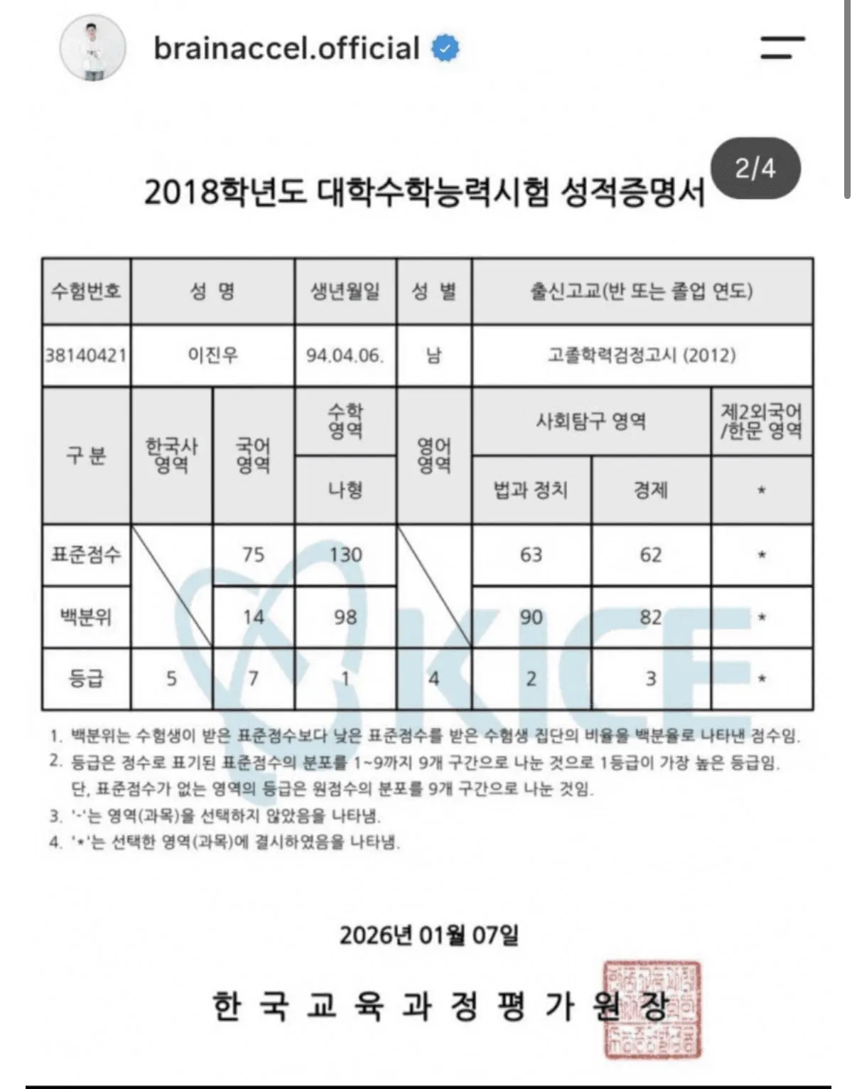 IMG_0401.jpeg 수능 7등급 출신 사상 첫 '리트 만점’ …19년 신화를 깬 서울대 치대생