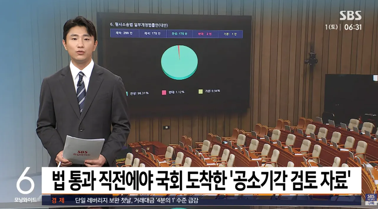 [단독] 법 통과 '직전'에야 왔다..국회 도착한 '검토자료' (1).png [단독] 법 통과 '직전'에 도착한. '공소기각 검토자료'