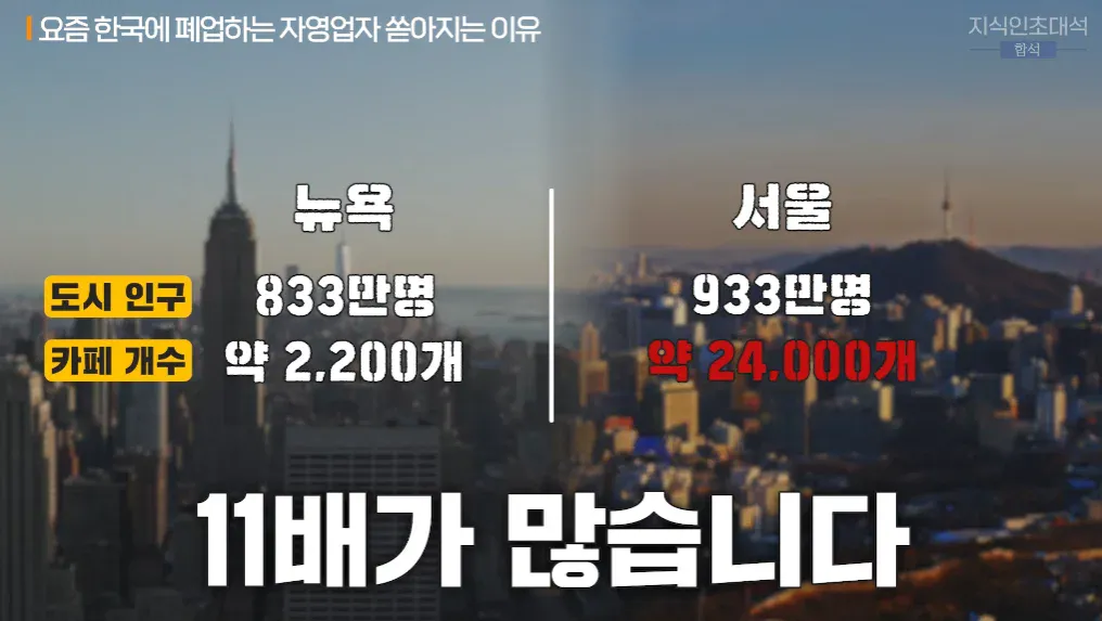 JQjZfU-1.webp 한국 자영업자들이 힘든 이유...jpg