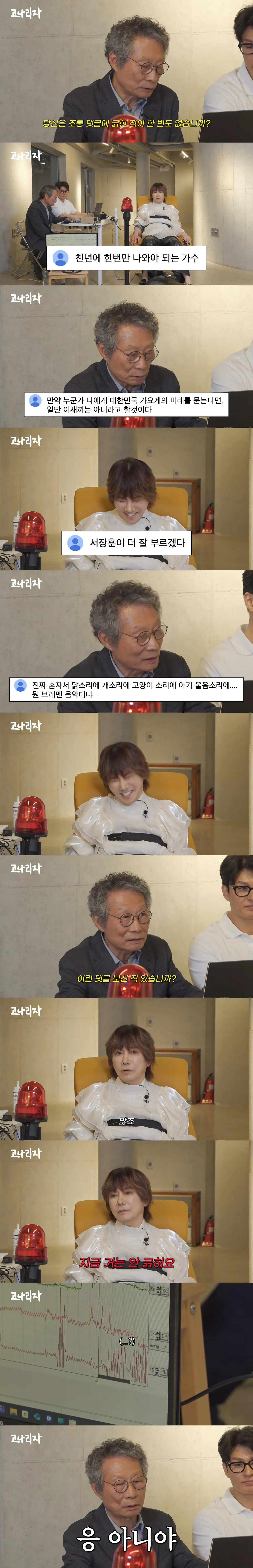 1.jpg 나이 63에 깝치지 말라는 댓글이 달린다는 김장훈