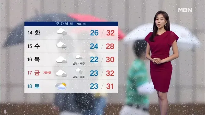 Screenshot 2026-07-13 at 06-52-43 날씨 경산·포항 첫 '폭염중대경보'…내일도 무더위 속 소나기·비.png [날씨] 오늘 폭염 절정