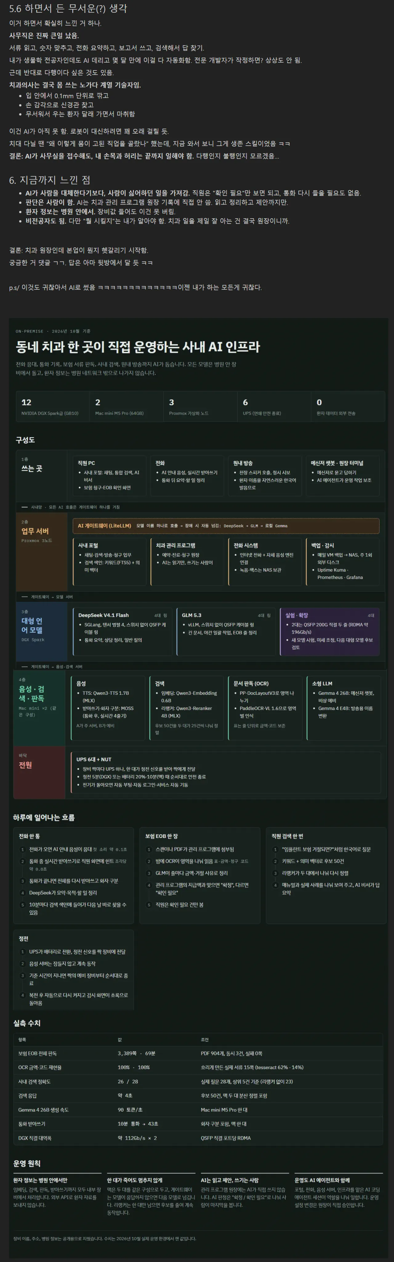 image.png 옆동네펌 ] 동네 치과의 AX전환기